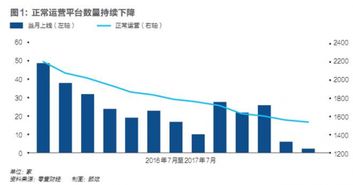 中美新角力 大米與雞肉背后的貿易是非